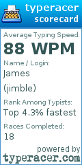 Scorecard for user jimble