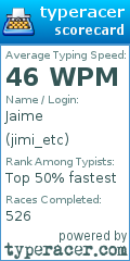 Scorecard for user jimi_etc