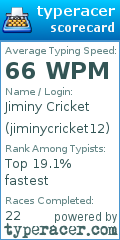 Scorecard for user jiminycricket12