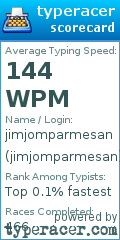 Scorecard for user jimjomparmesan