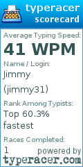 Scorecard for user jimmy31