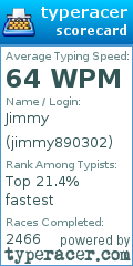 Scorecard for user jimmy890302