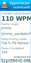 Scorecard for user jimmy_sandwhichfingers