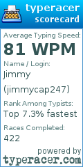 Scorecard for user jimmycap247