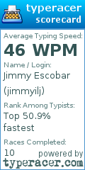 Scorecard for user jimmyilj