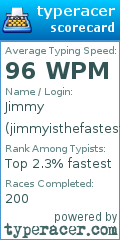 Scorecard for user jimmyisthefastest
