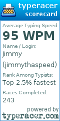 Scorecard for user jimmythaspeed