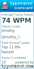 Scorecard for user jimothy_