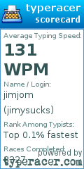 Scorecard for user jimysucks
