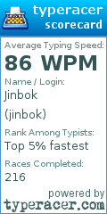 Scorecard for user jinbok