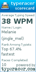 Scorecard for user jingle_mel