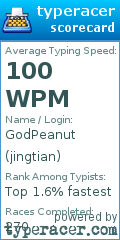 Scorecard for user jingtian