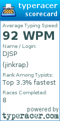 Scorecard for user jinkrap