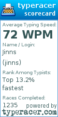 Scorecard for user jinns