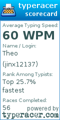 Scorecard for user jinx12137