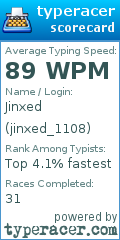 Scorecard for user jinxed_1108