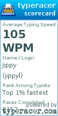 Scorecard for user jippyl