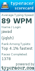 Scorecard for user jiqlsh