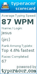 Scorecard for user jirc