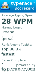 Scorecard for user jirrxz