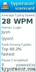 Scorecard for user jiyon