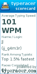 Scorecard for user jj_g4m3r