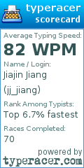 Scorecard for user jj_jiang