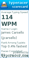 Scorecard for user jjcarsello