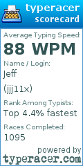 Scorecard for user jjj11x