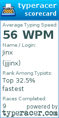 Scorecard for user jjjinx