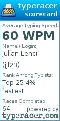 Scorecard for user jjl23