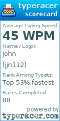 Scorecard for user jjn112