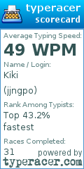 Scorecard for user jjngpo