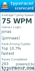 Scorecard for user jjonnaas