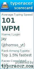 Scorecard for user jjthomso_yt