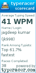 Scorecard for user jk998