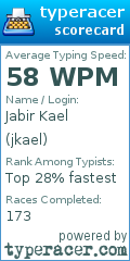 Scorecard for user jkael