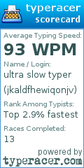 Scorecard for user jkaldfhewiqonjv