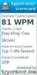 Scorecard for user jkcee