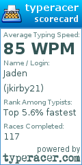Scorecard for user jkirby21