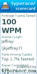 Scorecard for user jkjeffrey7