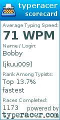 Scorecard for user jkuu009