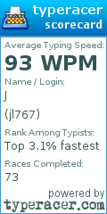 Scorecard for user jl767