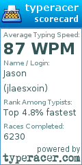Scorecard for user jlaesxoin