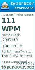 Scorecard for user jlanesmith