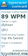Scorecard for user jlfn