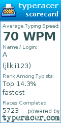 Scorecard for user jllkii123