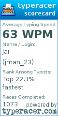 Scorecard for user jman_23