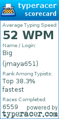 Scorecard for user jmaya651