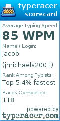 Scorecard for user jmichaels2001